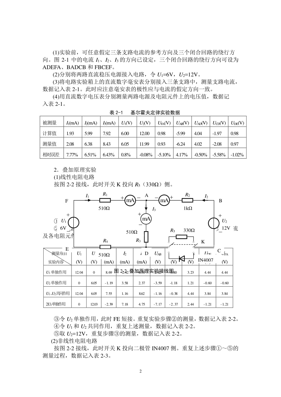 实验二 基尔霍夫定律和叠加原理的验证(实验报告答案)（2020年7月整理）.pdf_第2页