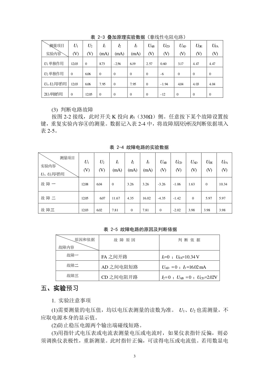 实验二 基尔霍夫定律和叠加原理的验证(实验报告答案)（2020年7月整理）.pdf_第3页