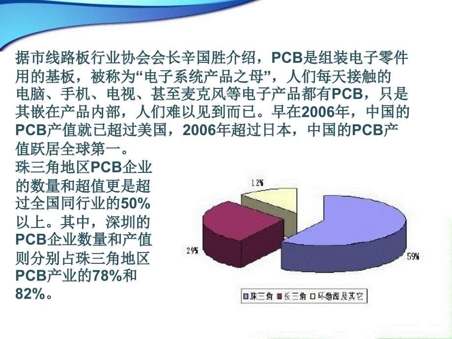 珠三角PCB企业现状第一组培训资料_第5页