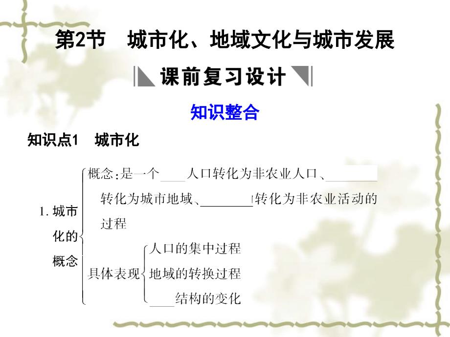 2011高考地理 城市化、地域文化与城市发展复习课件 新人教版_第1页