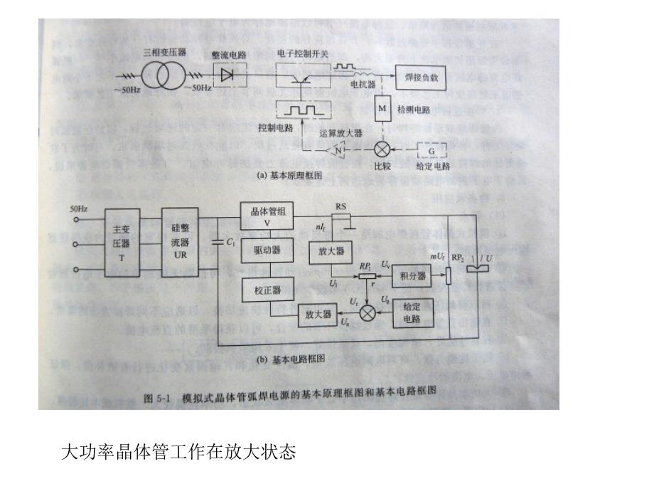 新型弧焊电源课件_第3页