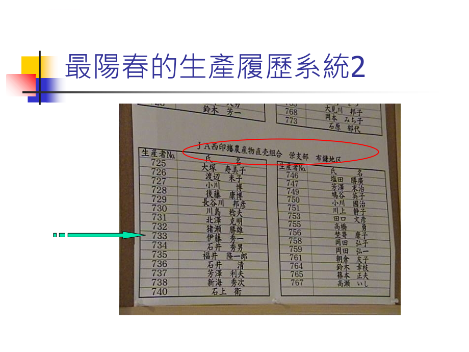 斗南农会根茎类作物生产履历资讯系统之建立课件_第3页