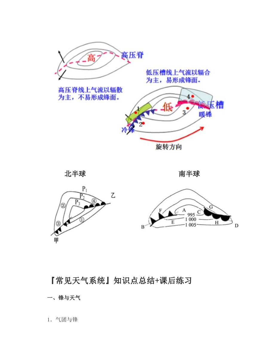 高中地理《常见天气系统》知识点_第4页