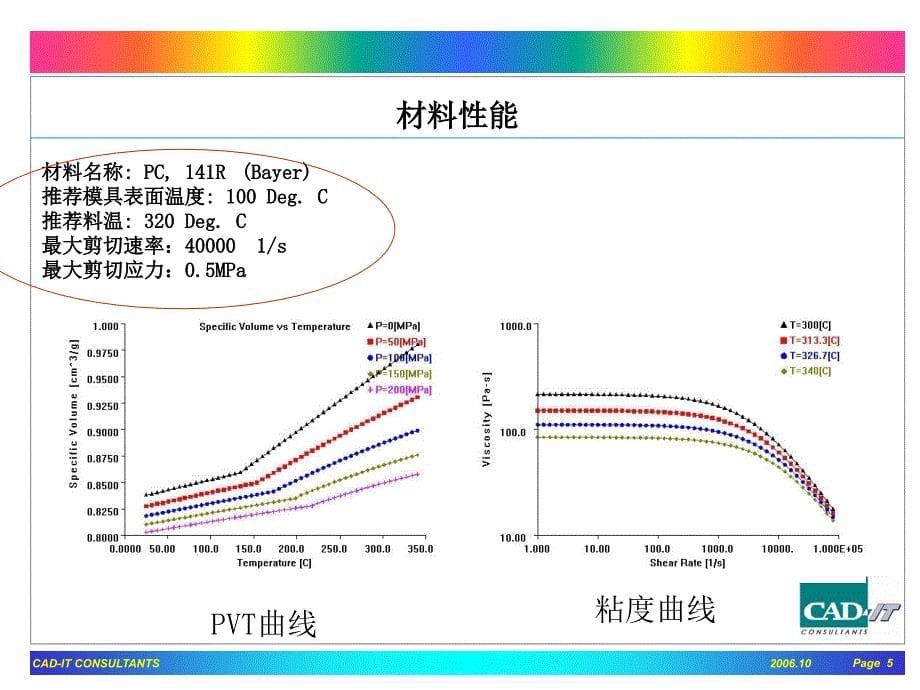 教你看moldflow报告课件_第5页