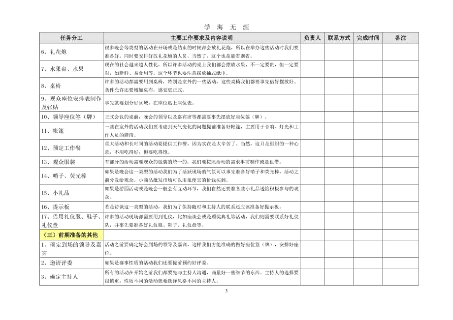 完整的活动策划详细执行表（2020年7月整理）.pdf_第3页