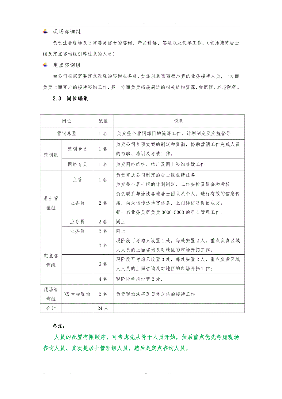 xx古寺地宫营销团队组建方案_第2页