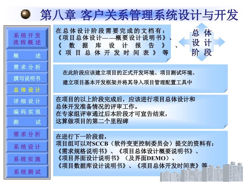 第八章__客户关系管理系统设计与开发(客户关系管理)精编版_第4页