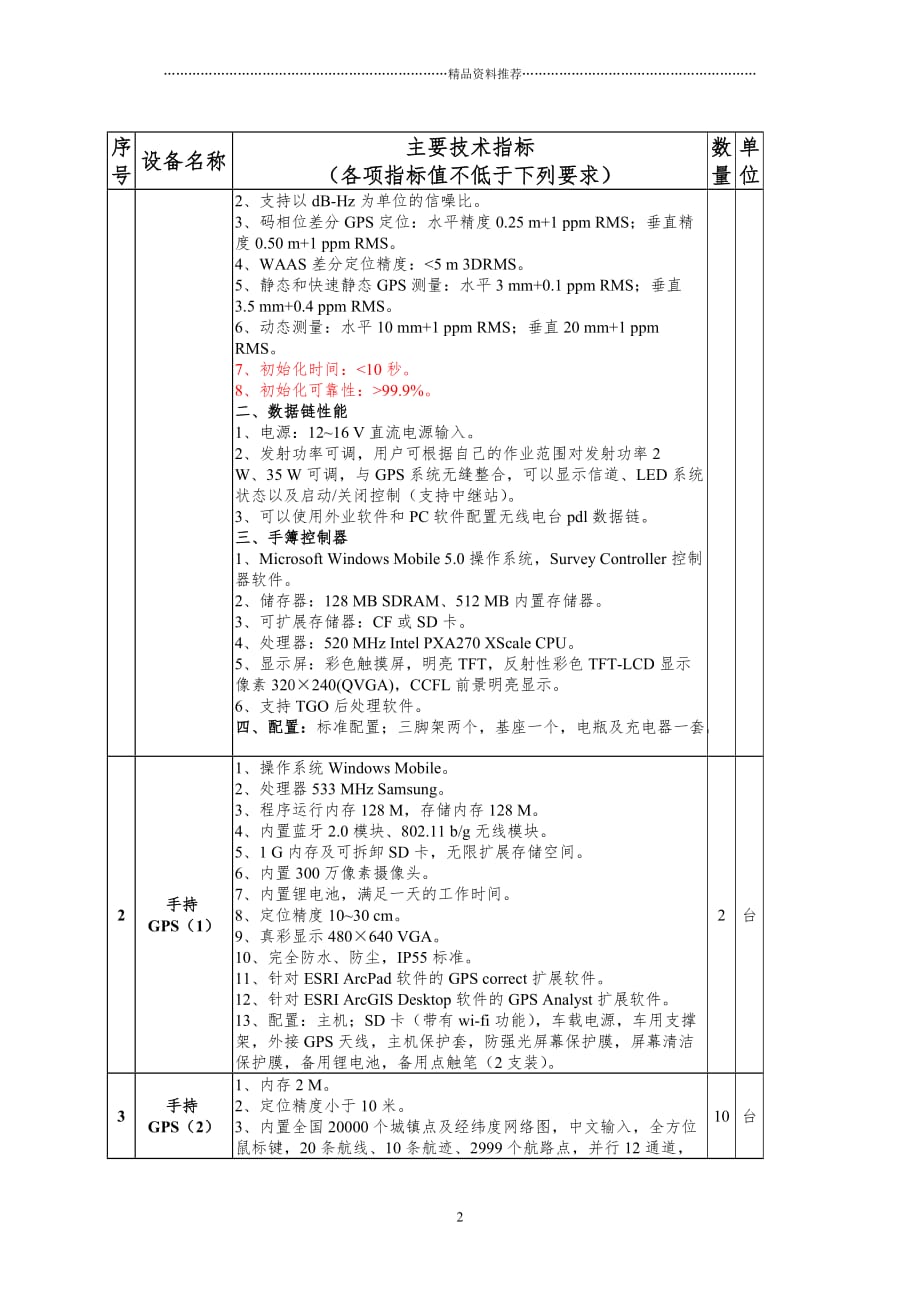 第二章技术部分doc-内蒙古大学资产管理办公室精编版_第2页