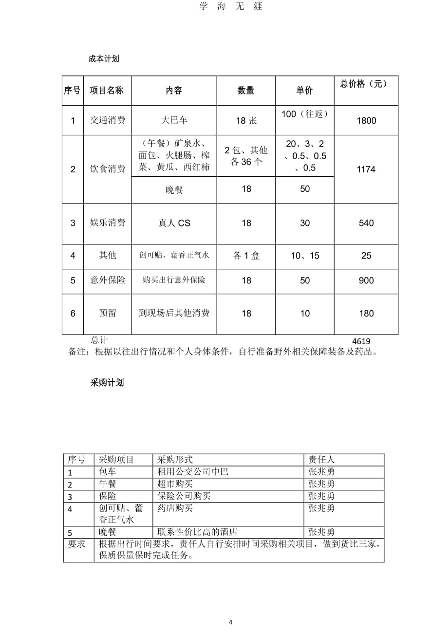 旅游项目管理策划（2020年7月整理）.pdf_第4页