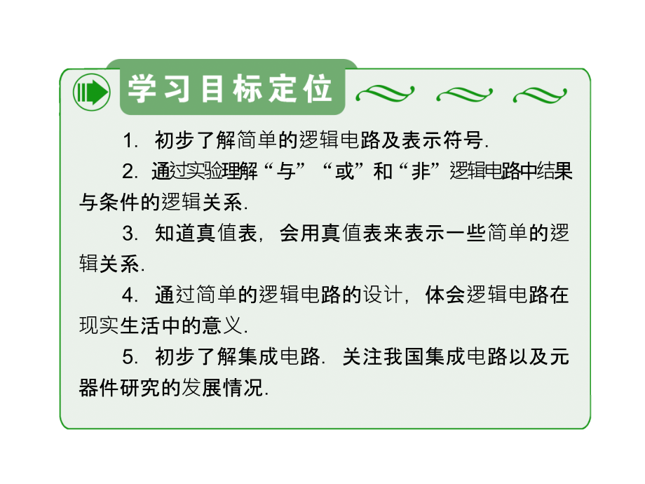 高二人教物理选修31课件第2章第11节简单的逻辑电路_第3页