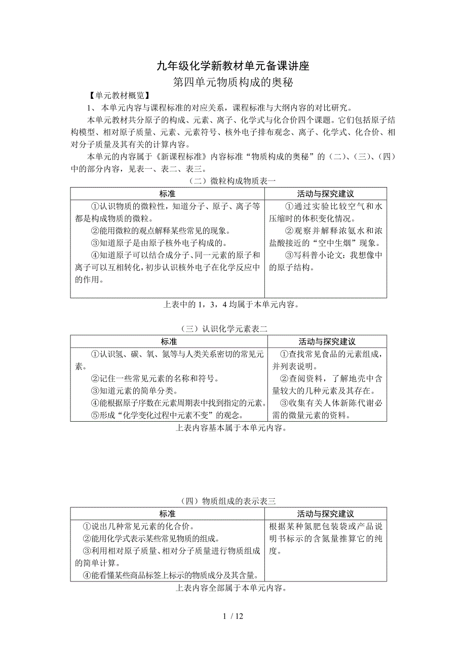 物质构成的奥秘备资料教师教学案_第1页