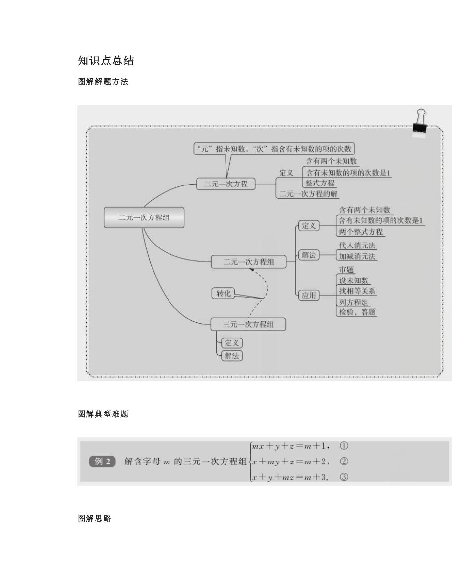 北师大版八上数学5.5应用二元一次方程组——里程碑上的数知识精讲_第1页