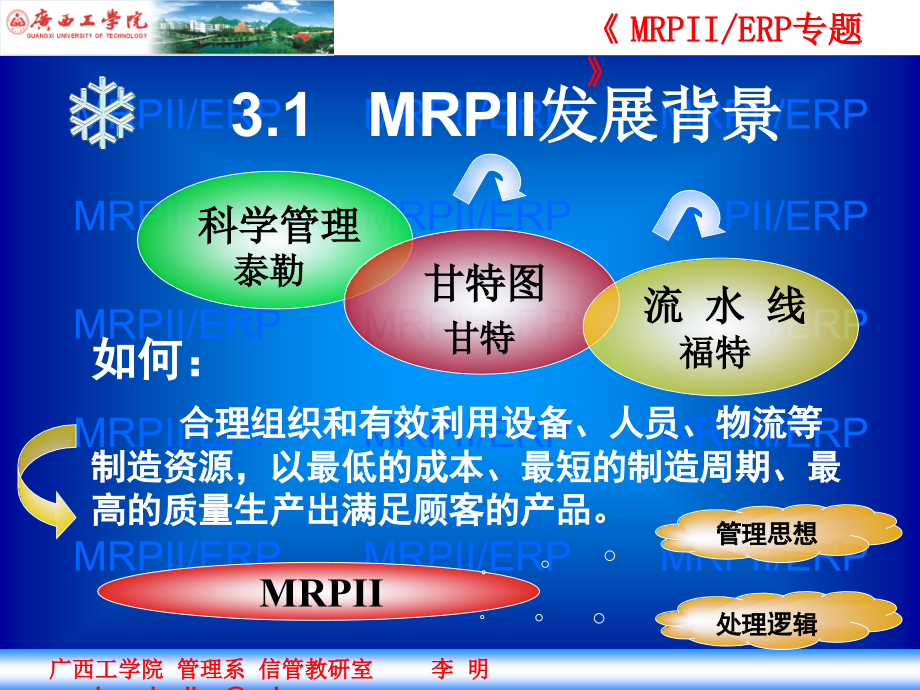 _MRPII与ERP原理基础精编版_第3页