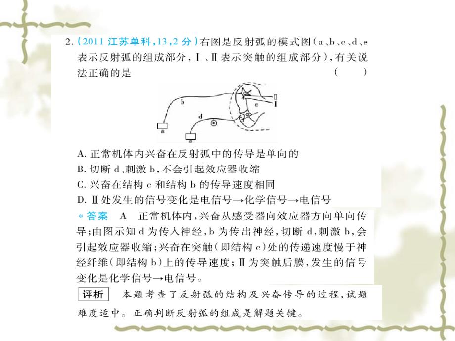 【五年高考三年模拟】2012高考生物 专题14 神经调节与动物行为复习课件_第2页