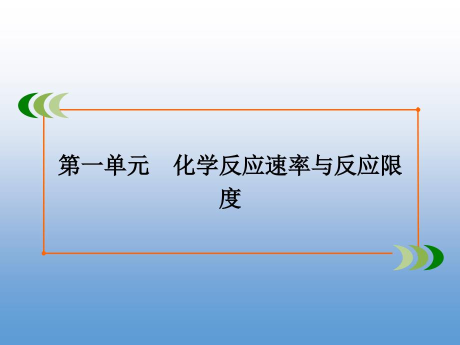 高一化学优质实用课件推选——化学反应速率与反应限度_第2页