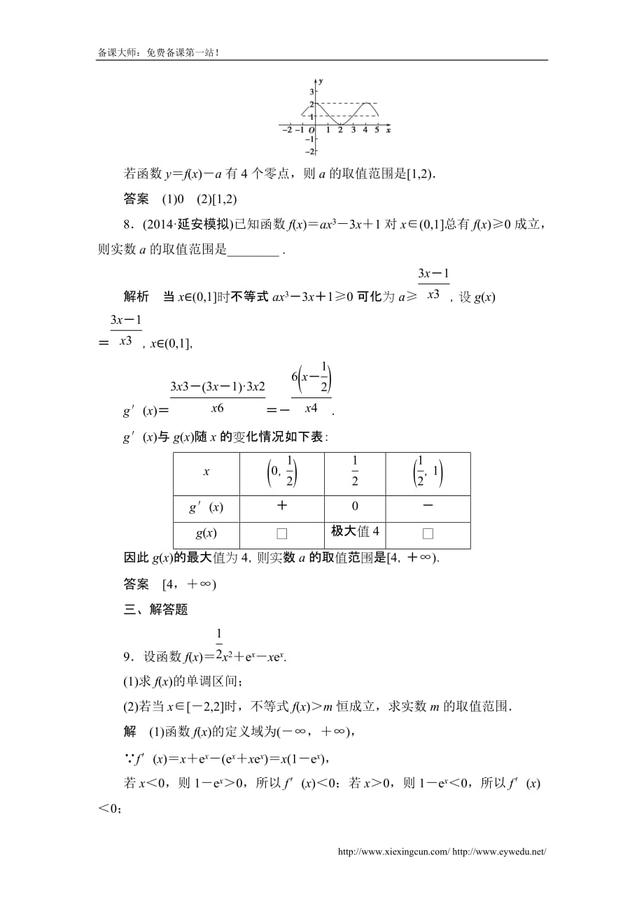 高考数学北京师范大学版一轮训练：篇 导数的综合应用数学备大师网_第4页