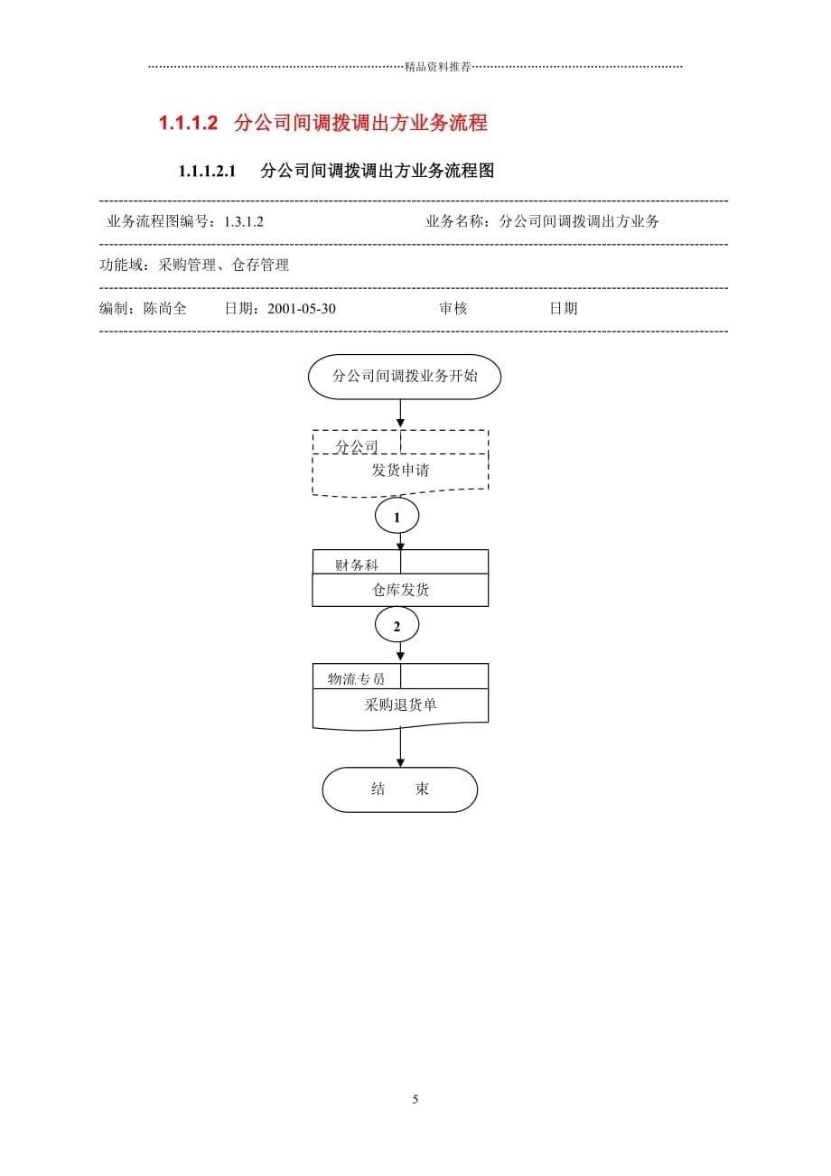 某集团业务流程案例（下）精编版_第5页