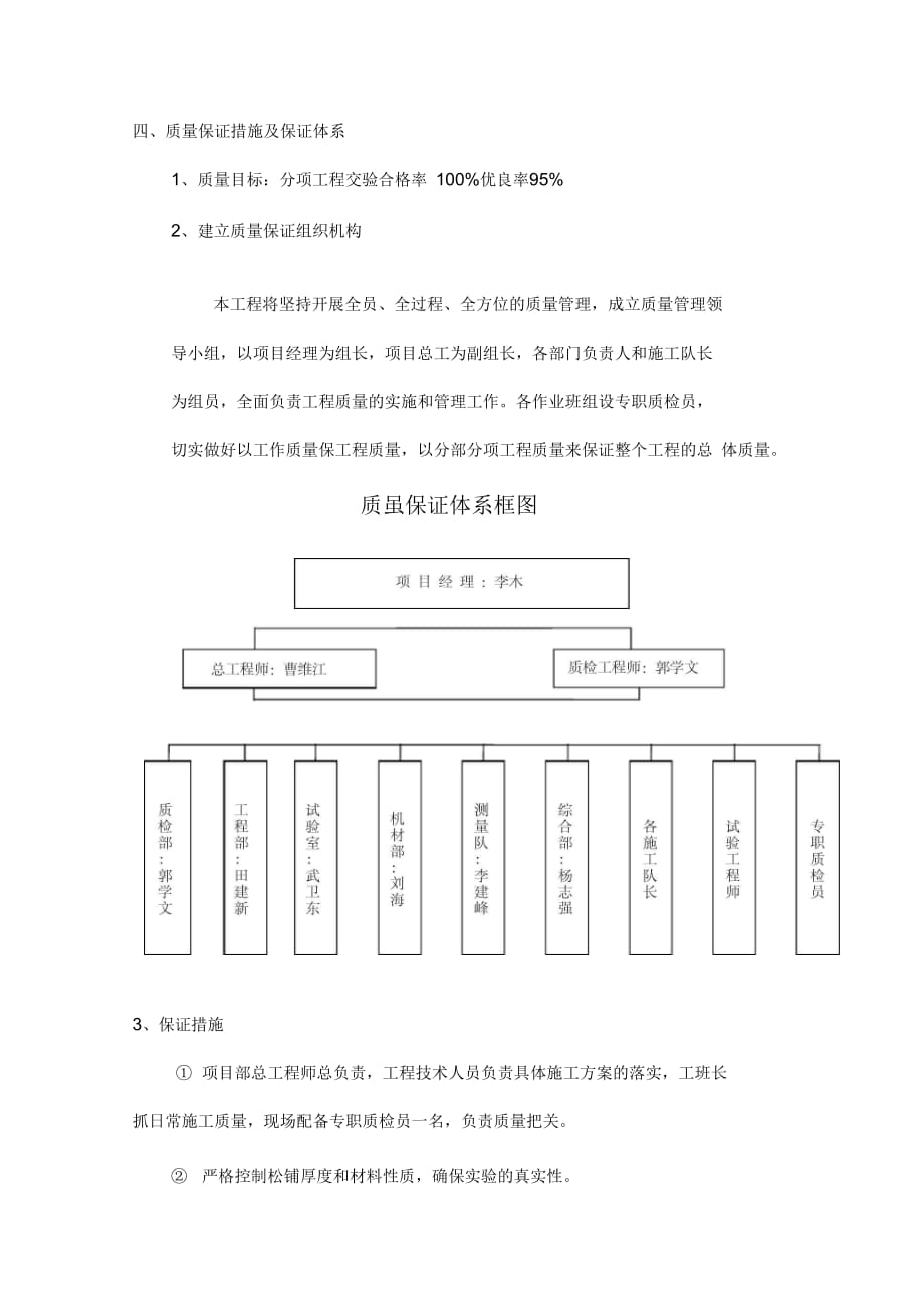 路基石方试验段施工技术方案_第4页