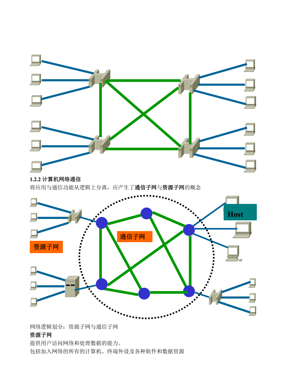 计算机网络教师教学案_第3页