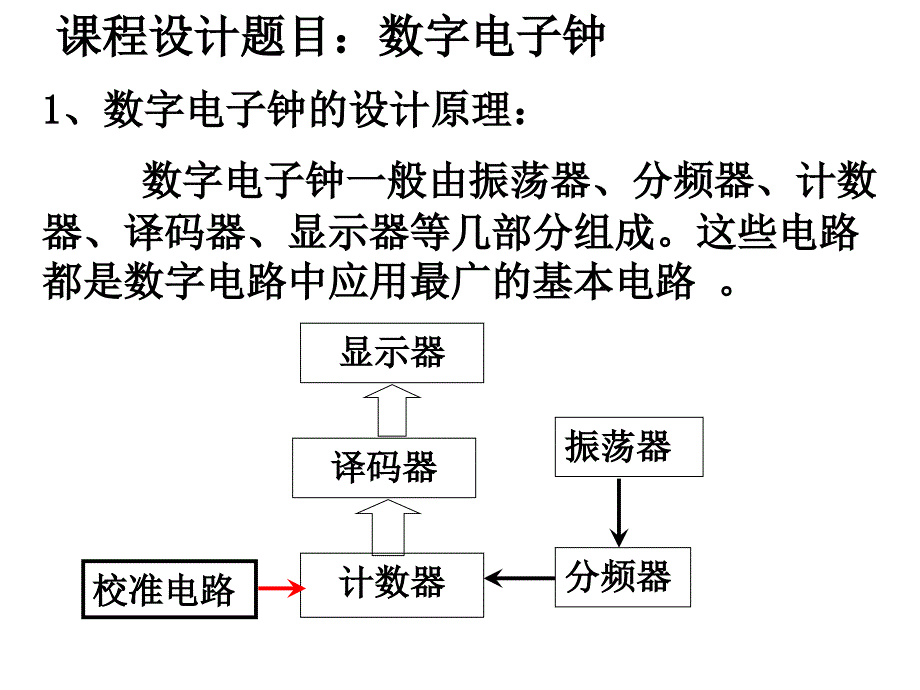 数点课程设计课件_第2页