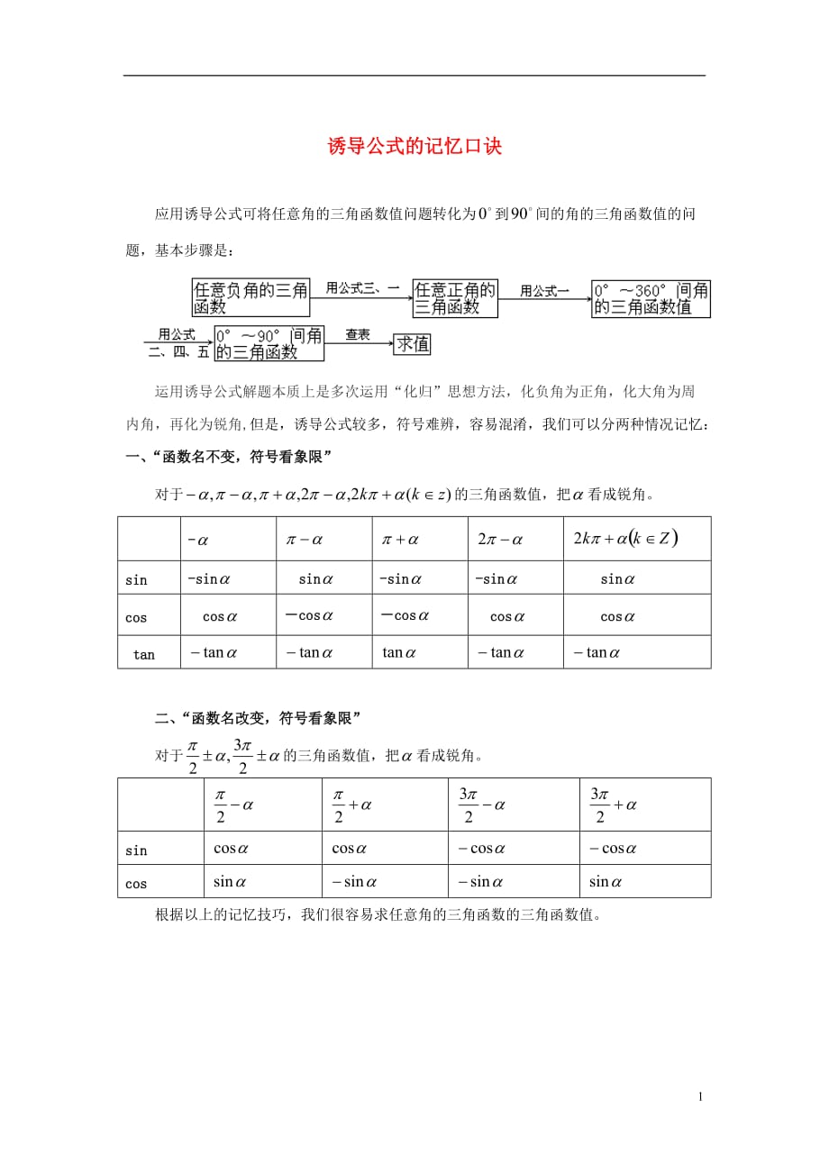 高中数学一正弦、余弦的诱导公式的记忆口诀解素材北京师范大学版_第1页