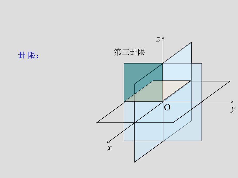 《空间两点间的距离公式》课件3_(北师大版必修2).ashx(1)_第4页