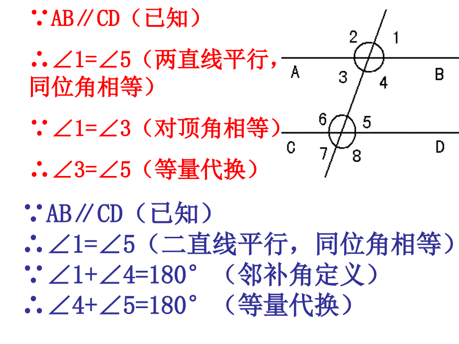 5.3平行线的性质(2)_第3页