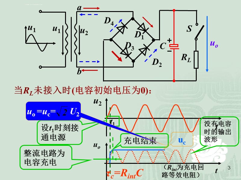 整流滤波电路的设计资料课件_第3页