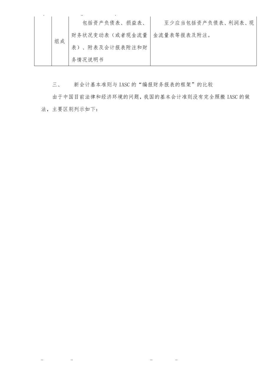 企业会计准则—基本准则应用指南讲解367_第5页