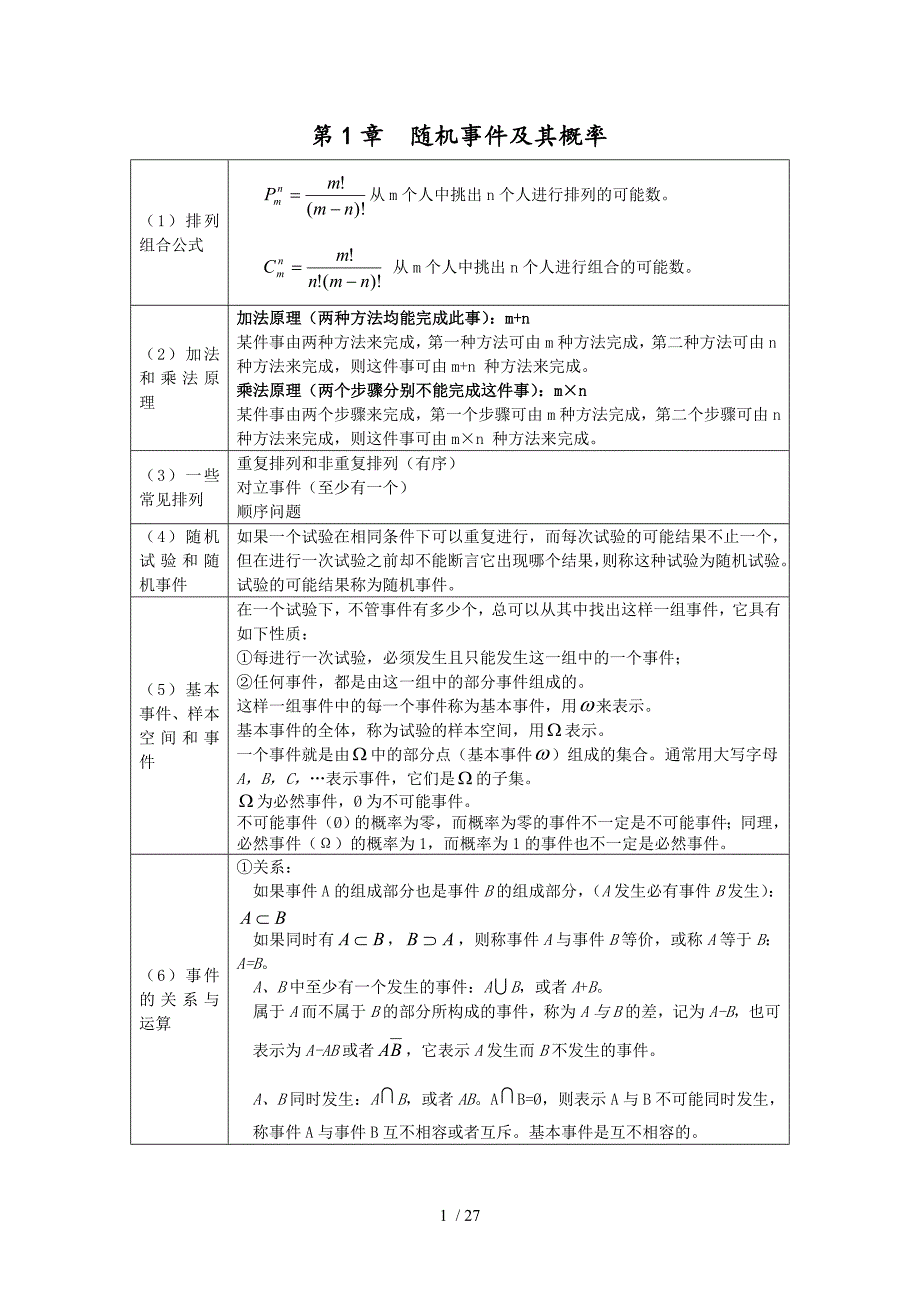 概率论与数理统计公式整理(超全)_第1页