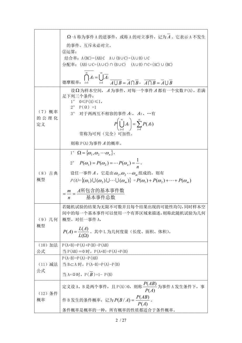 概率论与数理统计公式整理(超全)_第2页