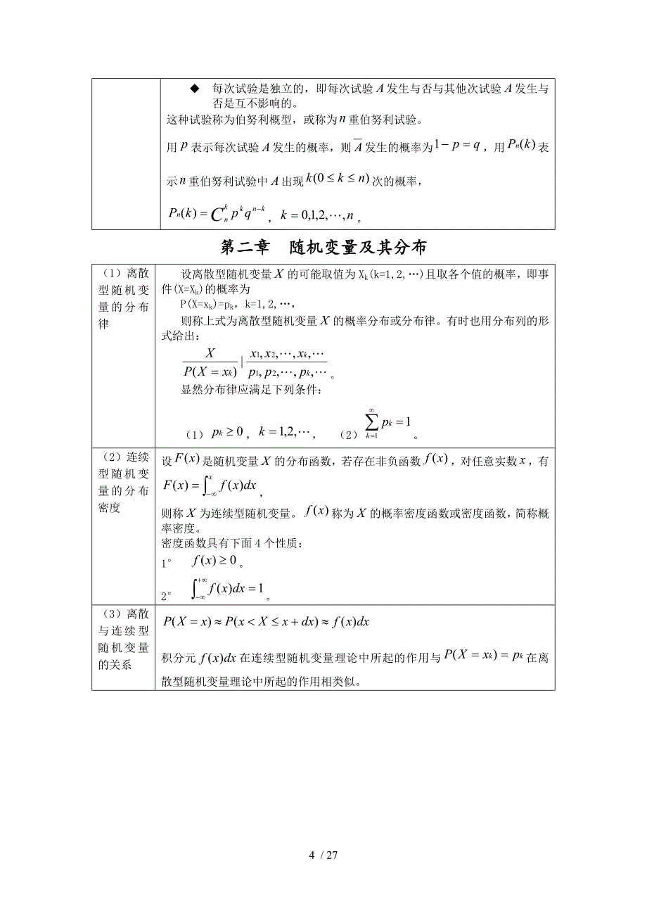概率论与数理统计公式整理(超全)_第4页