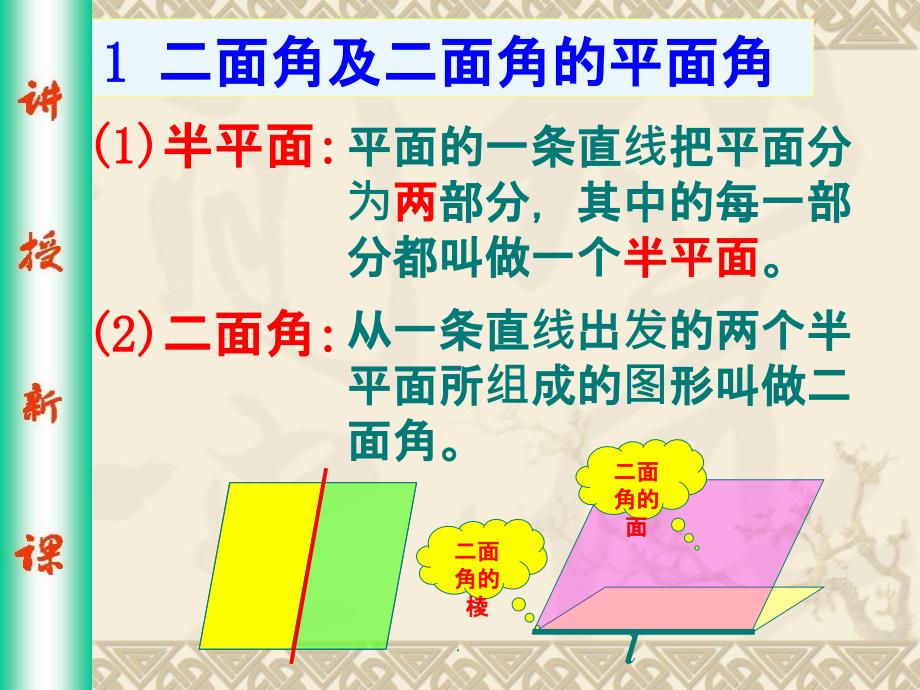 面面垂直判定定理ppt课件_第2页