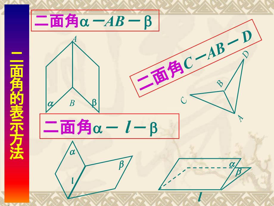 面面垂直判定定理ppt课件_第3页