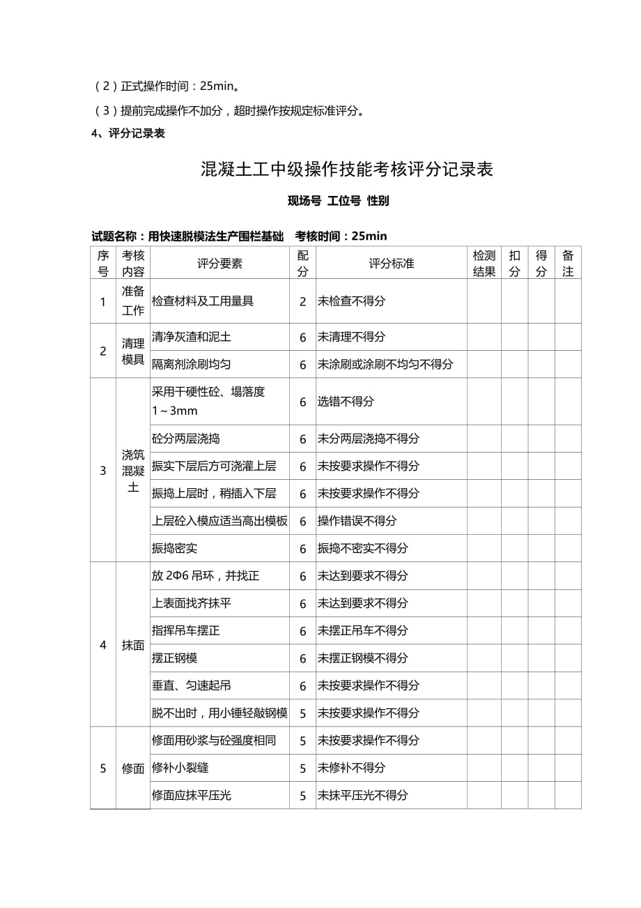 混凝土工中级实操考核考试_第2页