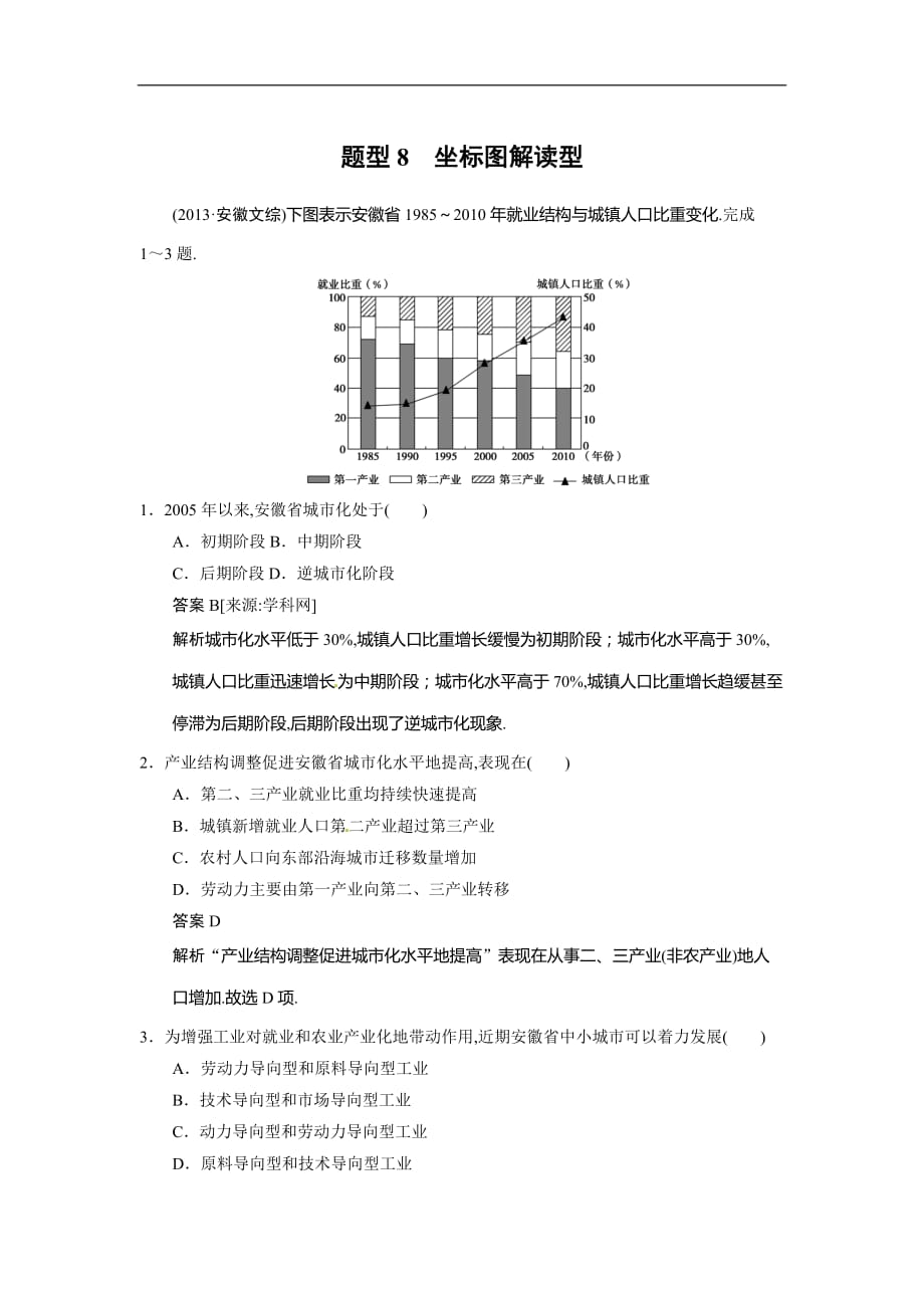 高考地理轮专题作业高考题型冲刺练选择题坐标图解读型_第1页