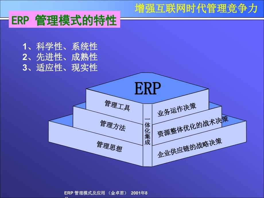 【企业E化】制造业ERP培训资料精编版_第5页