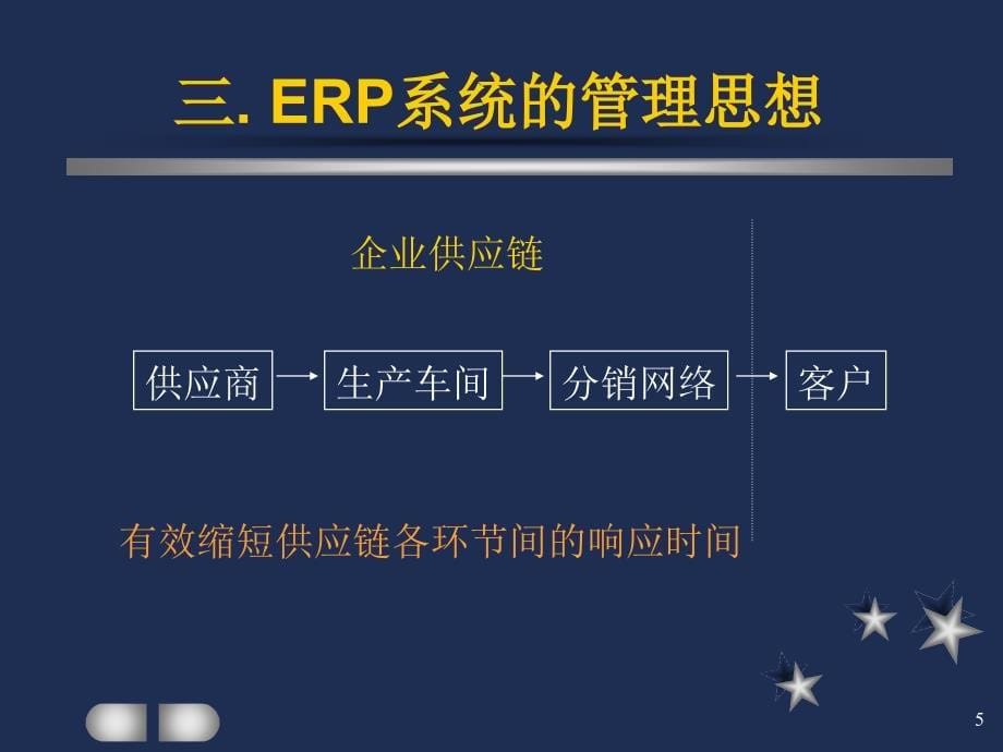 一些ERP培训演讲概要——ERP系统介绍精编版_第5页