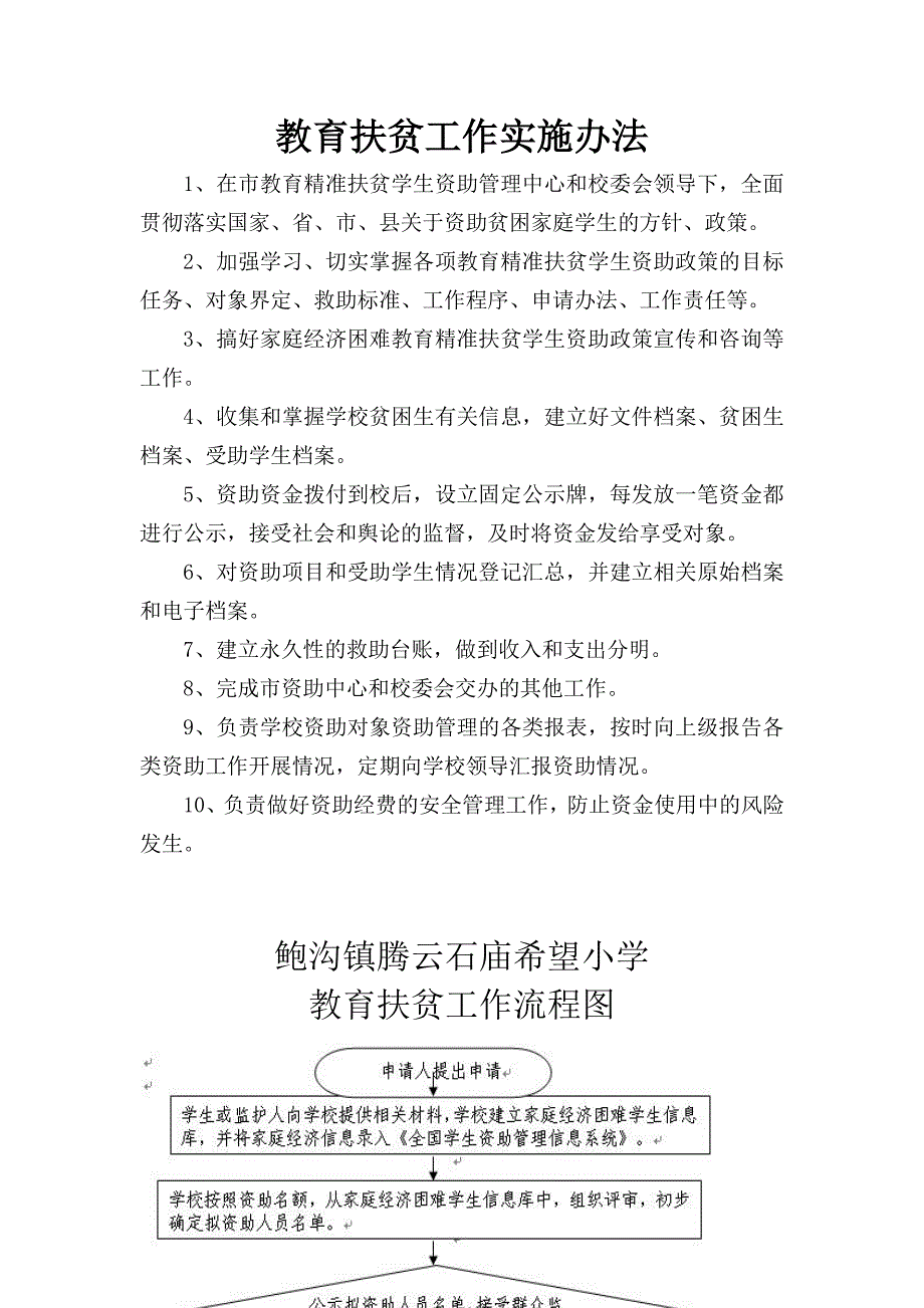 教育扶贫资助制度（2020年7月整理）.pdf_第1页