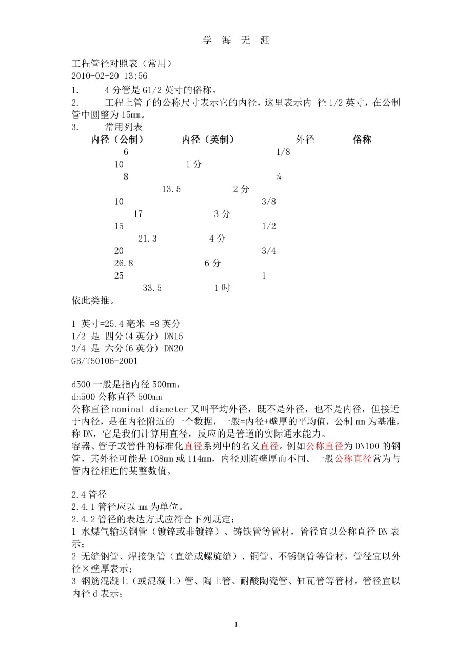 工程管径对照表(常用)（2020年7月整理）.pdf_第1页