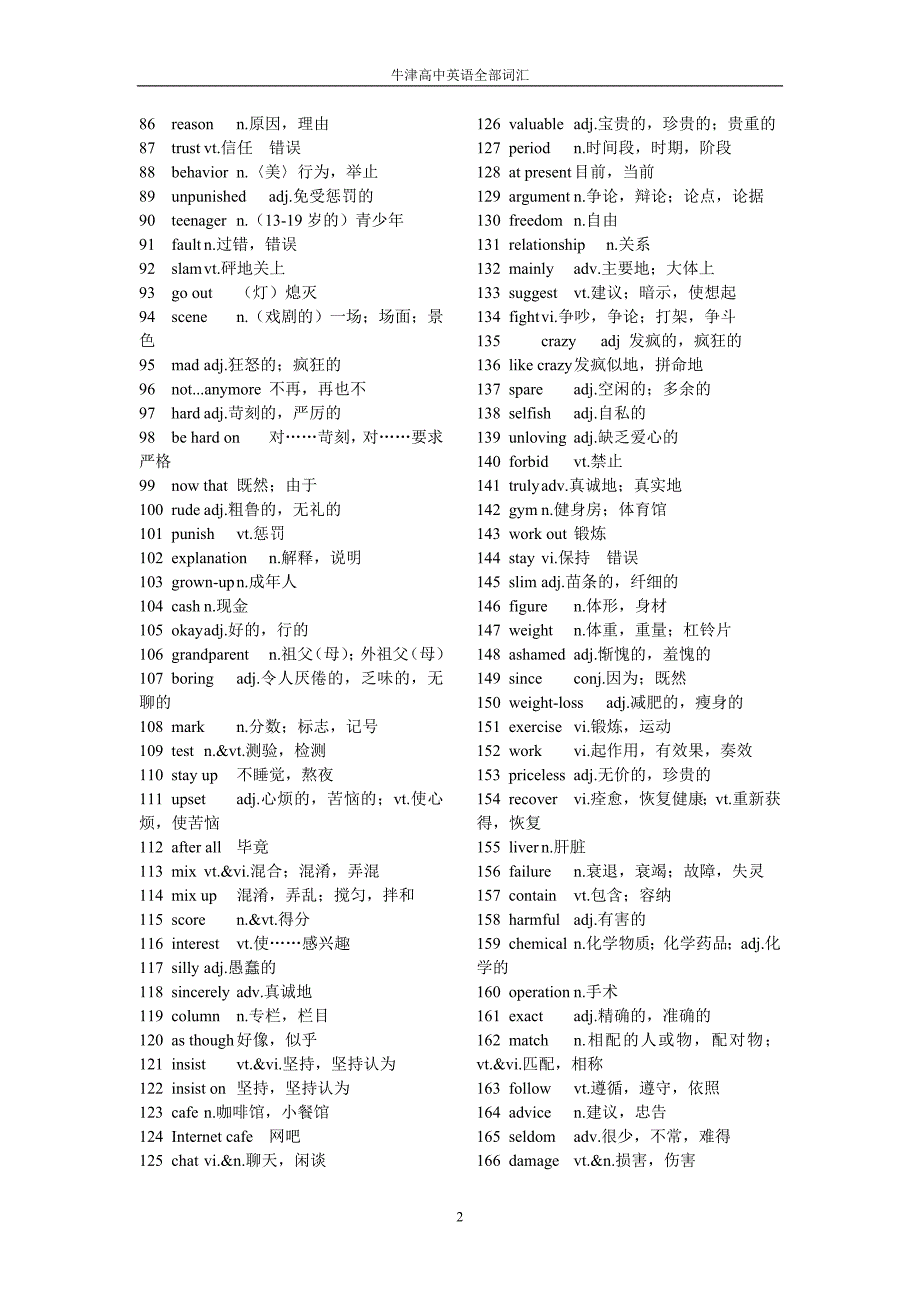 牛津全国高中英语全部词汇表_第2页