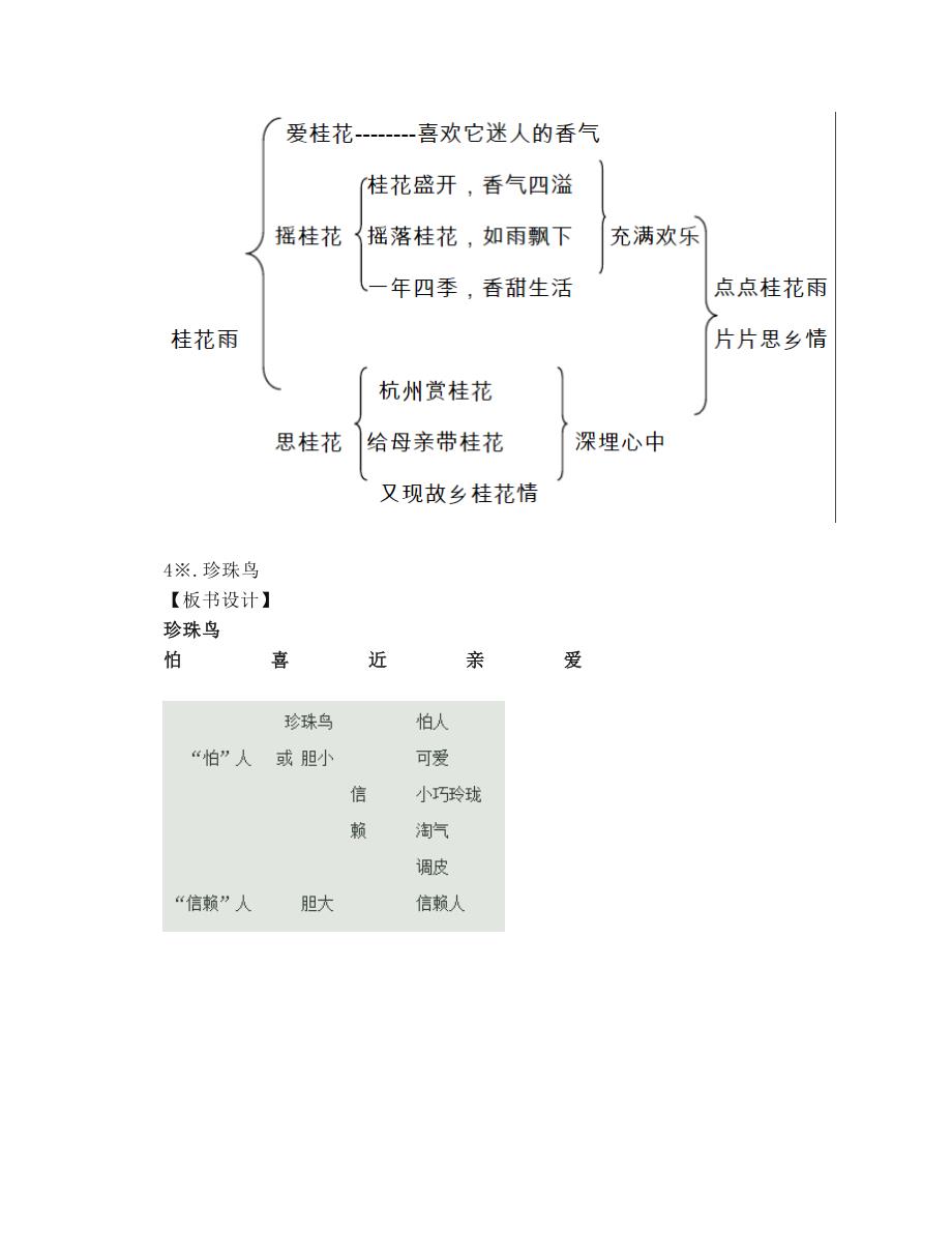 部编版五年级语文上全册课文板书设计_第3页