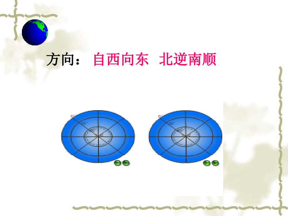 2012高中地理 1.3 地球运动课件19 湘教版必修1_第2页