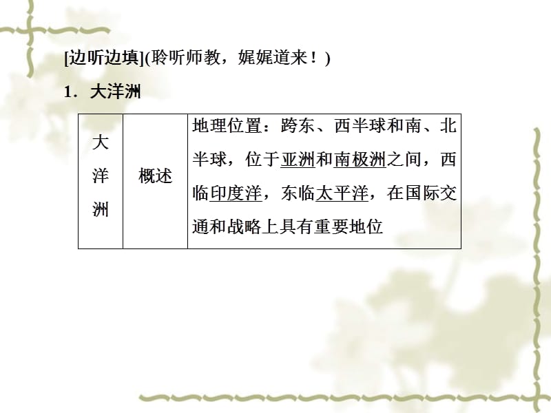 2016高考地理一轮复习 区域地理 第十三课 大洋洲与澳大利亚 两极地区课件_第2页