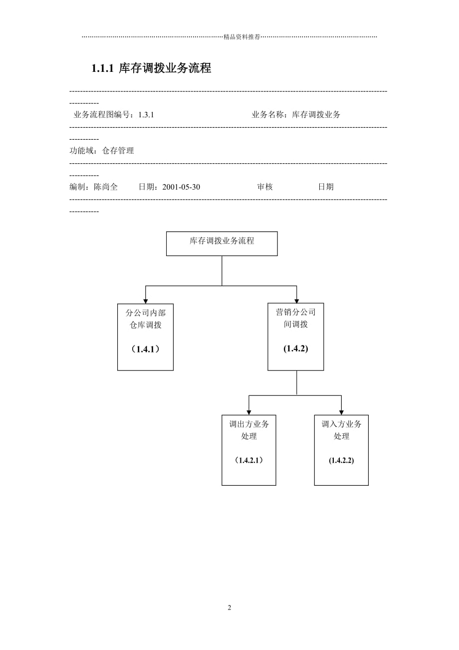 科龙业务流程（DOC 33页）精编版_第2页