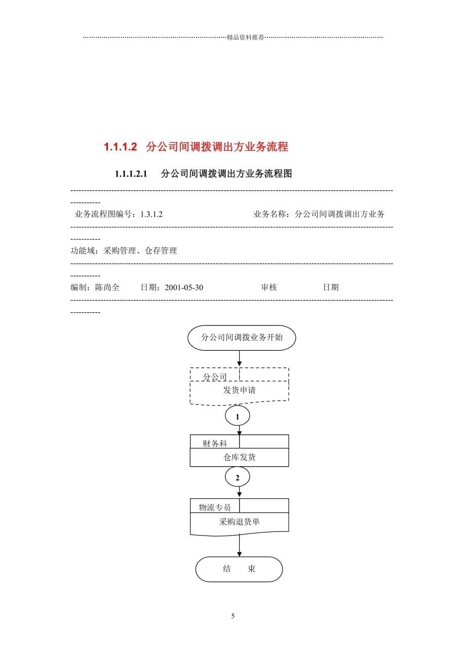 科龙业务流程（DOC 33页）精编版_第5页