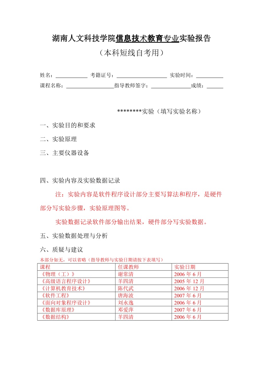 湖南人文科技学院信息技术教育专业实验报告_第1页