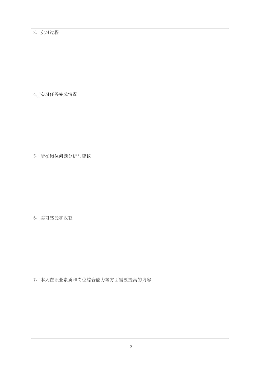 重庆电信职业学院学生跟岗实习报告_第2页