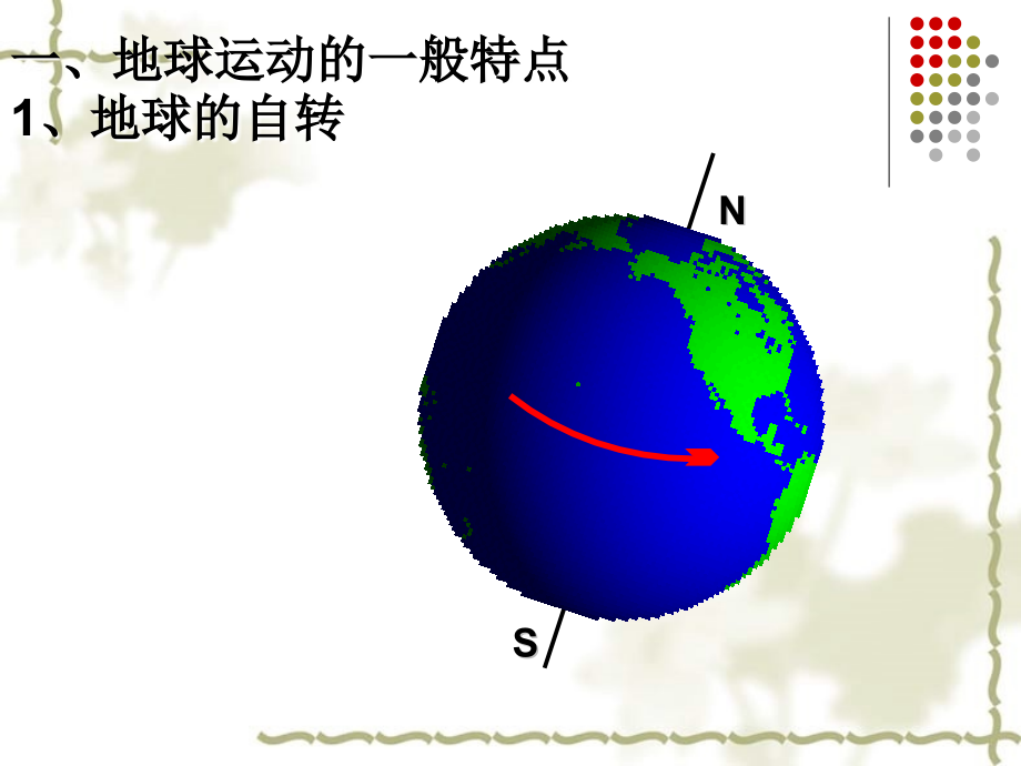 2012高中地理 1.3 地球运动课件72 湘教版必修1_第4页