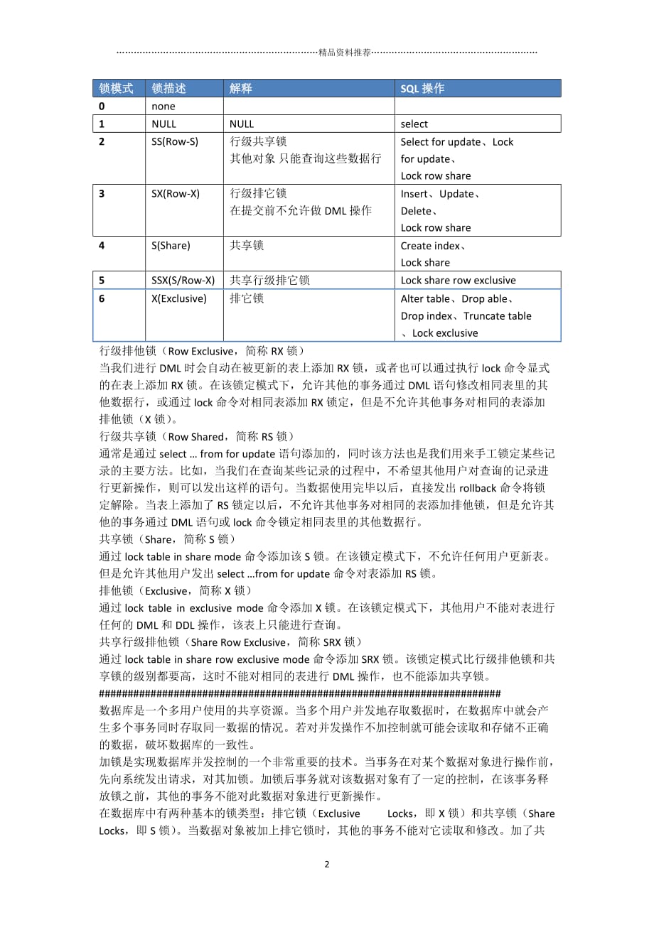 Oracle精编版_第2页